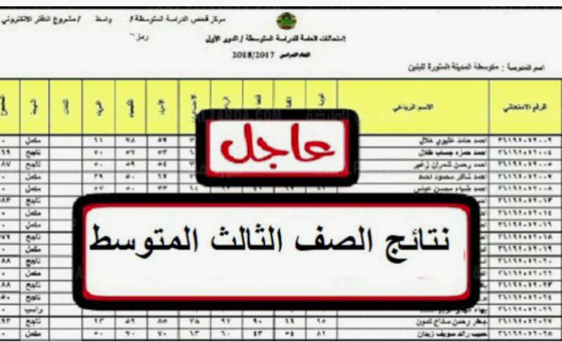 تم رفع ✔ نتائج الثالث متوسط 2024 الدور الاول موقع نتائجنا الوزاري results.mlazemna.com بإسم الطالب ورقمه الامتحاني