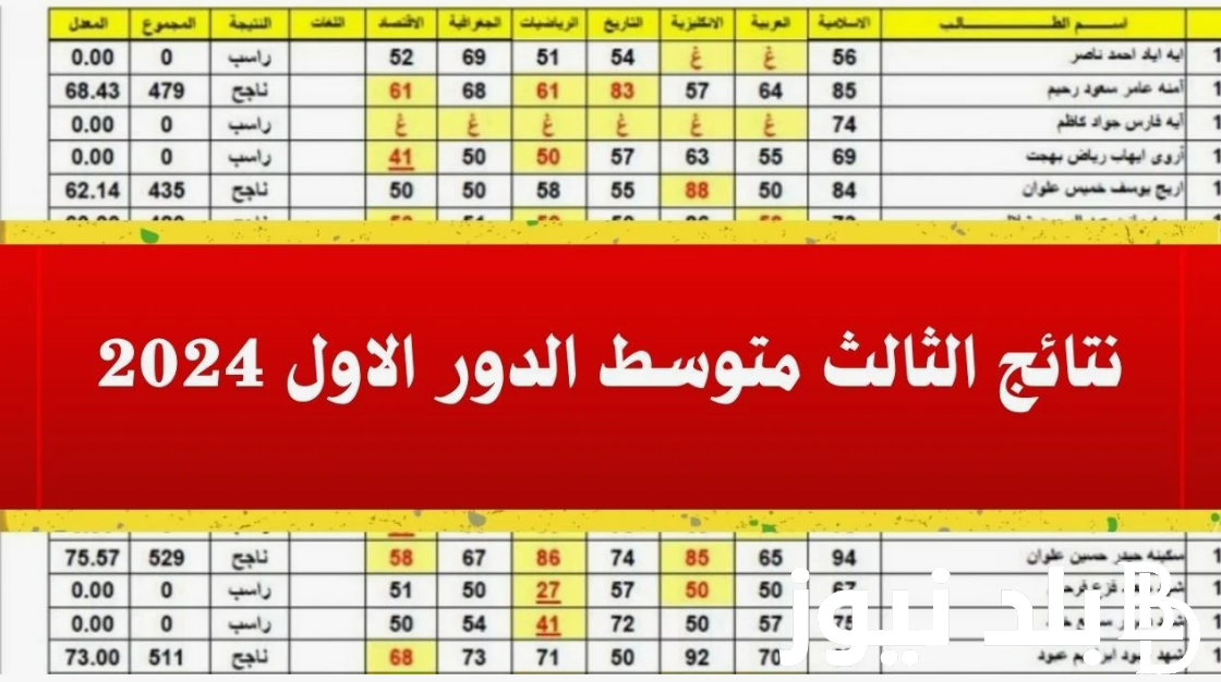 نتيجتك الآن ✔ نتائج الثالث متوسط 2024 دور اول عبر موقع نتائجنا الالكتروني results.mlazemna.com بالرقم الامتحاني