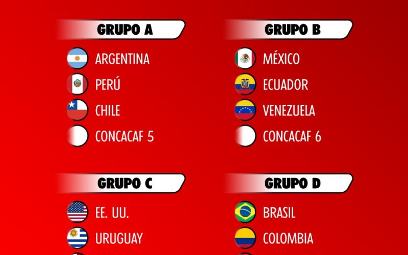 “مباريات البرازيل” القنوات الناقلة لمباريات كوبا امريكا 2024 ومتابعة دور المجموعات