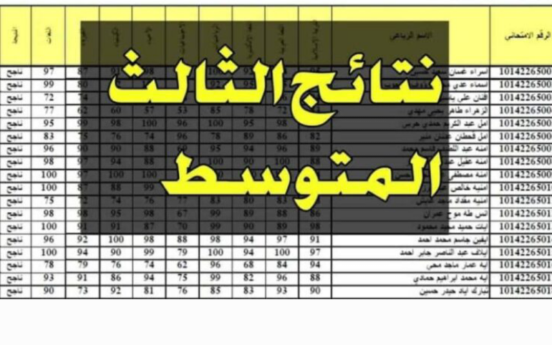 ظهرت حالا.. نتائج الثالث متوسط الدور الاول 2024 لعموم محافظات العراق عبر موقع وزارة التربية العراقية epedu.gov.iq