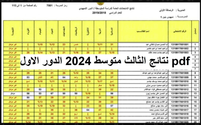 نتائج الثالث متوسط 2024 الدور الاول pdf في جميع محافظات العراق عبر موقع نتائجنا results.mlazemna بالإسم والرقم الامتحاني