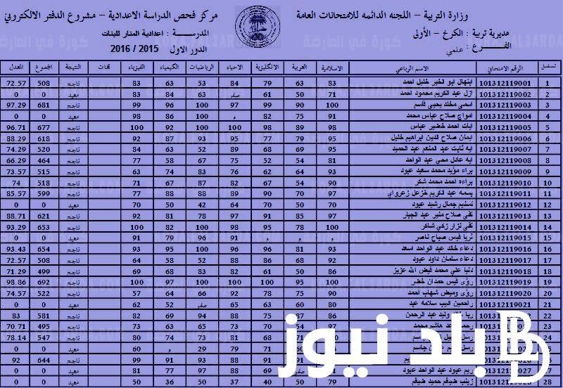 “الان” نتائج الثالث المتوسط 2024 دور اول بالعراق من موقع وزارة التربية والتعليم العراقية ونتائجنا