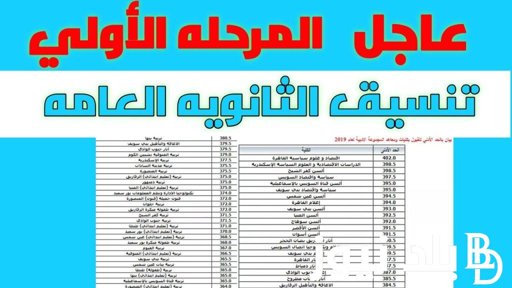 “بياخد من كام؟” تنسيق الثانويه العامه 2024 في جميع محافظات جمهورية مصر العربية