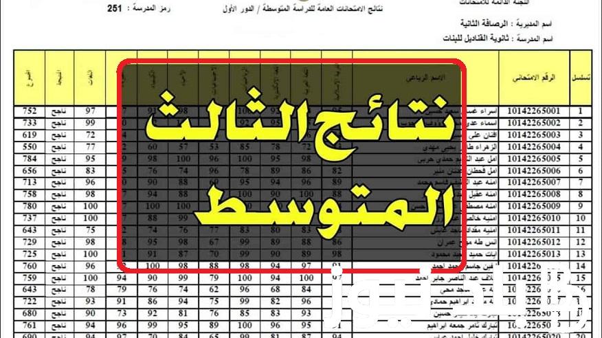 هسة “epedu.gov.iq” رابط نتائج الثالث المتوسط 2024 دور أول جميع المحافظات وزارة التربية العراقية بالاسم الرباعى والرقم الامتحاني