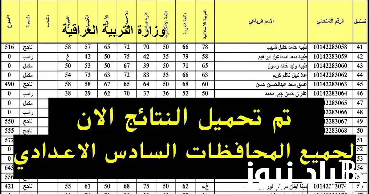 “تم تحميل النتائج الآن” نتائج الصف الثالث متوسط بالأسم 2024 عبر موقع وزارة التربية العراقية ونتائجنا ( جميع المحافظات)