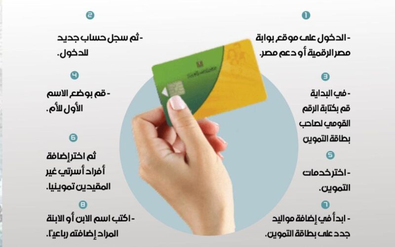 اضافة المواليد الى بطاقة التموين 2024 عبر رابط منصة بوابة مصر الرقمية لإضافة المواليد الجدد