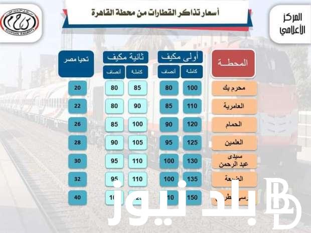 قائمة اسعار تذاكر القطارات اليوم الاثنين 29-7-2024 في جميع المحطات المصريه
