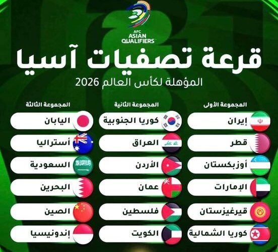 نتائج قرعة تصفيات آسيا المؤهلة إلى كأس العالم 2026 وصعود منتخب عربي رسمياً من المجموعة الثانية الي المونديال