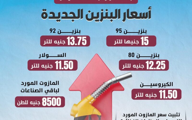 “زيادة مفاجئة” أسعار البنزين الجديدة بعد قرار لجنة التسعير اليوم الخميس 25 يوليو 2024