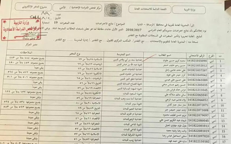 الان … نتائج السادس الاعدادي 2024 دور اول من موقع وزارة التربية والتعليم العراقية برابط شغاال