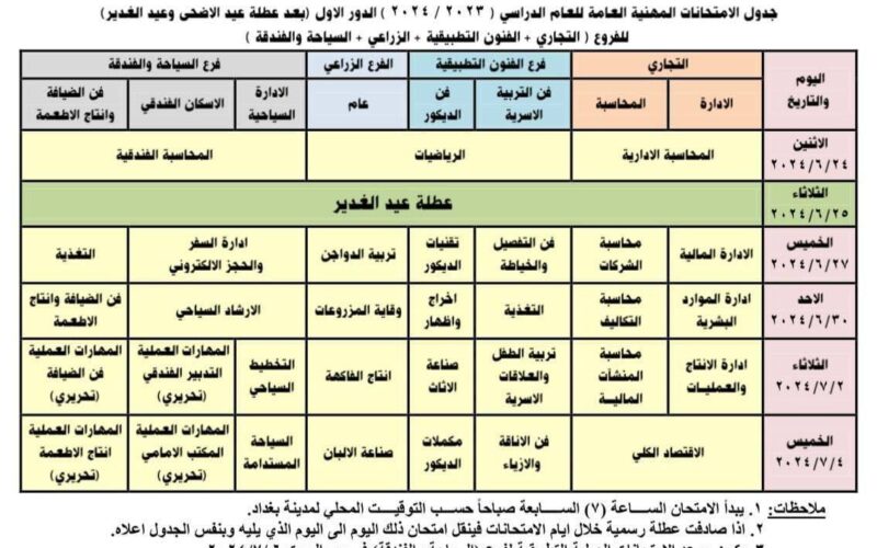 جدول الامتحانات المهنية العامة 2024 الدور الثاني في العراق وفقاً لوزارة التربية العراقية