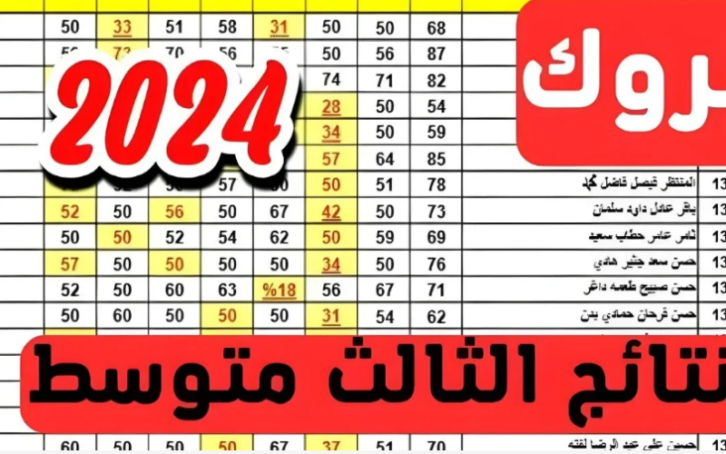 الاستعلام عن نتائج اعتراضات الثالث متوسط 2024 من خلال موقع وزارة التربية العراقية epedu.gov.iq