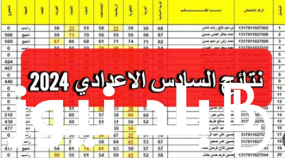 رسمـياً.. نتائج السادس اعدادي موقع نتائجنا 2024 الدور الاول بالاسم والرقم الامتحاني بكافة مدارس العراق