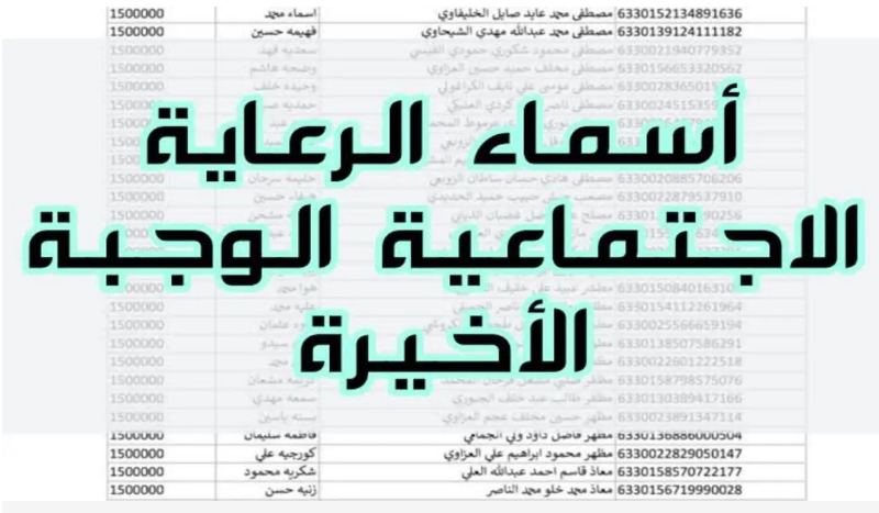 الاستعلام عن كشوفات اسماء الرعاية الاجتماعية الوجبة الأخيرة 2024 من خلال موقع وزارة العمل العراقية www.molsa.gov.iq