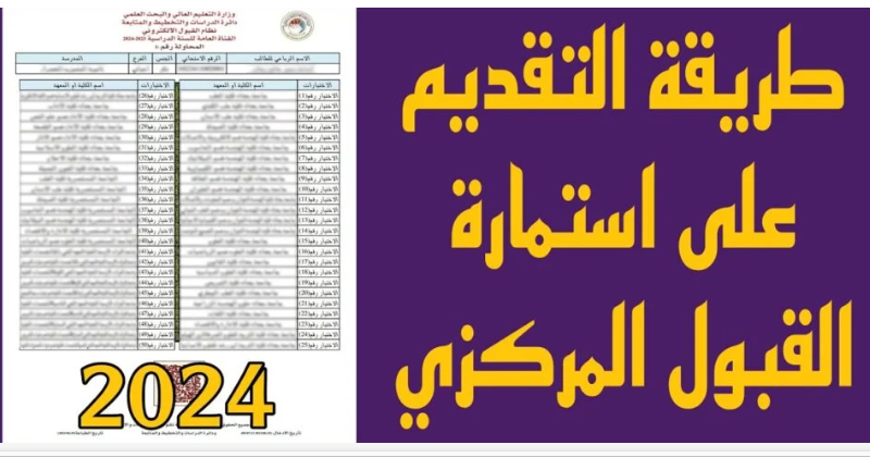 استعلم.. شروط تسجيل الجامعات في العراق 2024/2025 من خلال هذا الموقع mohesr.gov.iq