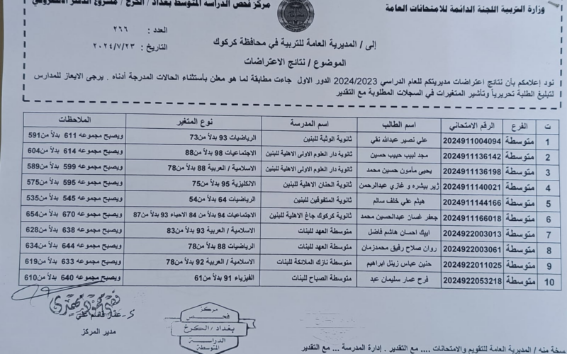 استعلم الان>> نتائج اعتراضات الثالث متوسط 2024 الدور الاول بالرقم الامتحاني عبر موقع وزارة التربية العراقية epedu.gov.iq