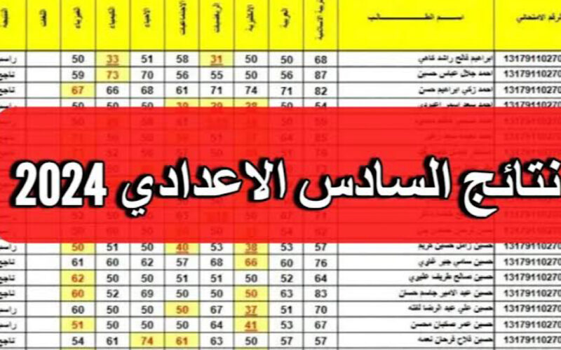 متي موعد اعلان نتائج السادس اعدادي ٢٠٢٤ في العراق عبر موقع وزارة التربيه العراقيه