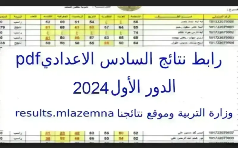 نتائج السادس اعدادي pdf 2024 بالرقم الأمتحاني عبر وزارة التربية العراقية ونتائجنا الوزاري results.mlazemna