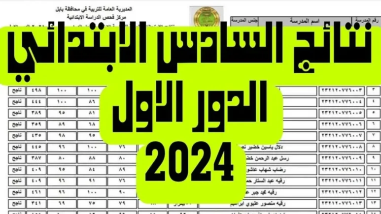 سيتم الإعتماد خلال ساعات .. إستعلم عن نتائج السادس الاعدادي 2024 الدور الاول عبر الموقع الرسمي لوزاة التربيه العراقيه
