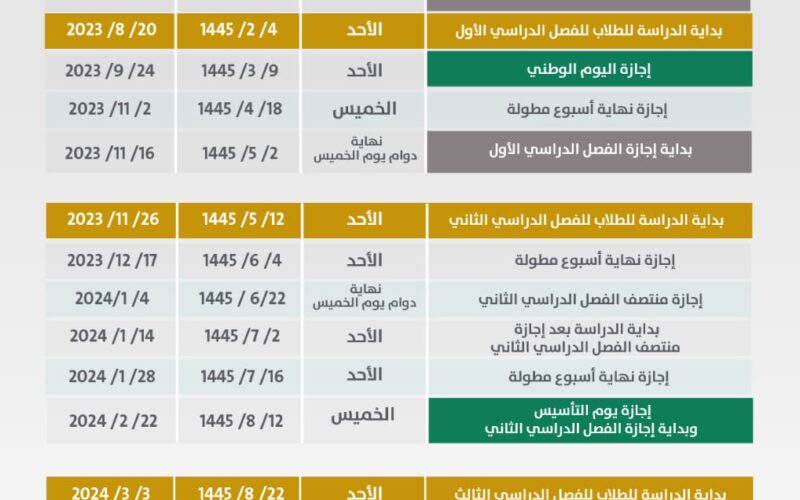 التقويم الدراسي 1446 بعد التعديل وموعد الاجازات الرسمية.. وزارة التعليم السعودية توضح