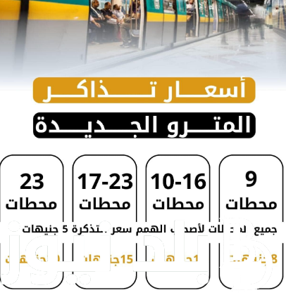 25 لـ 30% .. أسعار تذاكر المترو الجديدة 2024 بعد الزيادة الجديدة وكيفية الحصول عليها من الماكينات الآلية بالمحطات ؟