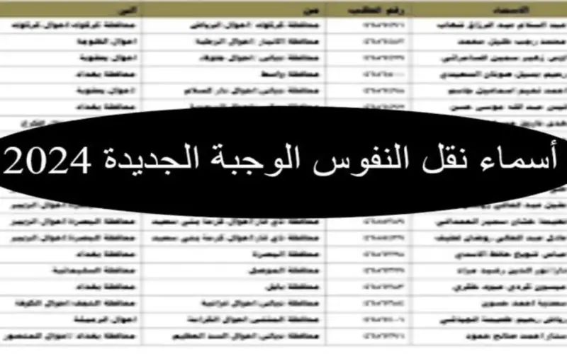 اليك.. رابط الاستعلام عن اسماء نقل النفوس 2024 من خلال الموقع الإلكتروني الخاص بالاستعلام عن نقل النفوس