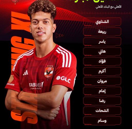 تشكيل الاهلي امام البنك الاهلي اليوم في الجولة الـ32 من مسابقة دوري نايل