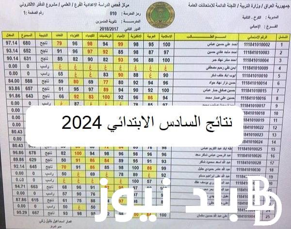 شوف نتيجتك.. نتائج السادس الابتدائي 2024 جميع المحافظات العراقية الدور الثاني والاستعلام عنها الكترونيا