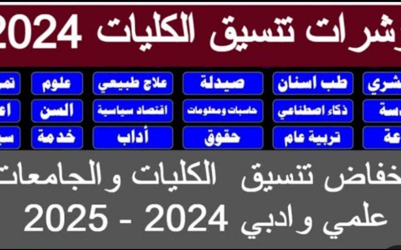 “علوم ورياضة وادبي” توقعات تنسيق الكليات 2024 2025.. هل ترتفع النسبة مقارنة بالعام الماضي؟ التفاصيل كامله