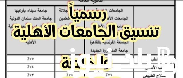 لو جايب 60% تدخل اية؟..  تنسيق الجامعات الخاصة والاهلية 2024/2025 والحد الأدنى للقبول