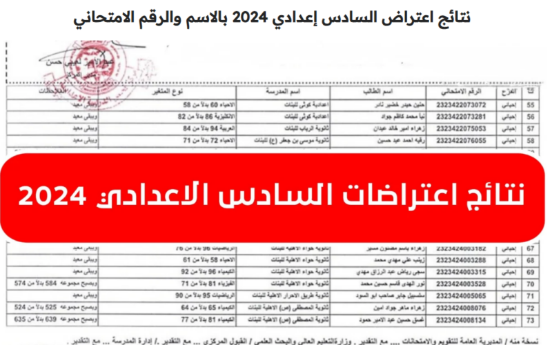 استعلم الآن.. كشوف نتائج اعتراضات السادس إعدادي 2024 في العراق عبر موقع وزارة التربية العراقية epedu.gov.iq