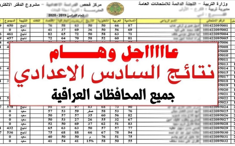 من هُنا.. نتائج اعتراضات السادس الاعدادي 2024 الدور الاول في العراق عبر موقع نتائجنا الوزاري results.mlazemna.com