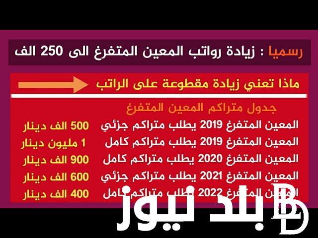 راتب المعين المتفرغ.. كيفية التسجيل في راتب المعين المتفرغ بالعراق لذوي الاحتياجات الخاصة والشروط المطلوبة