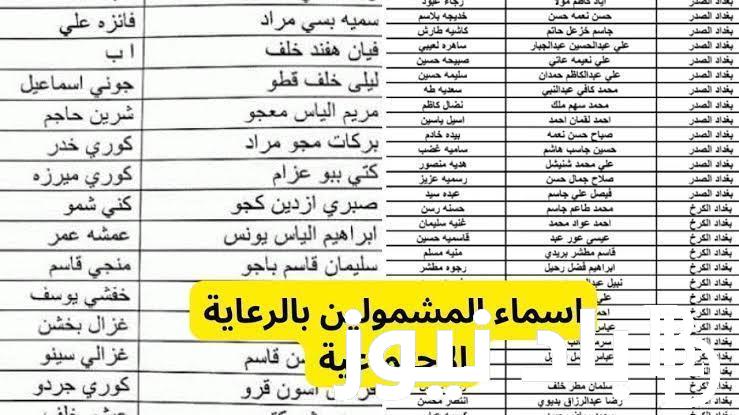 رابط الاستعلام عن اسماء المشمولين بالرعاية الاجتماعية الوجبة الأخيرة 2024 واهم الاوراق اللازم احضارها من المتقدم