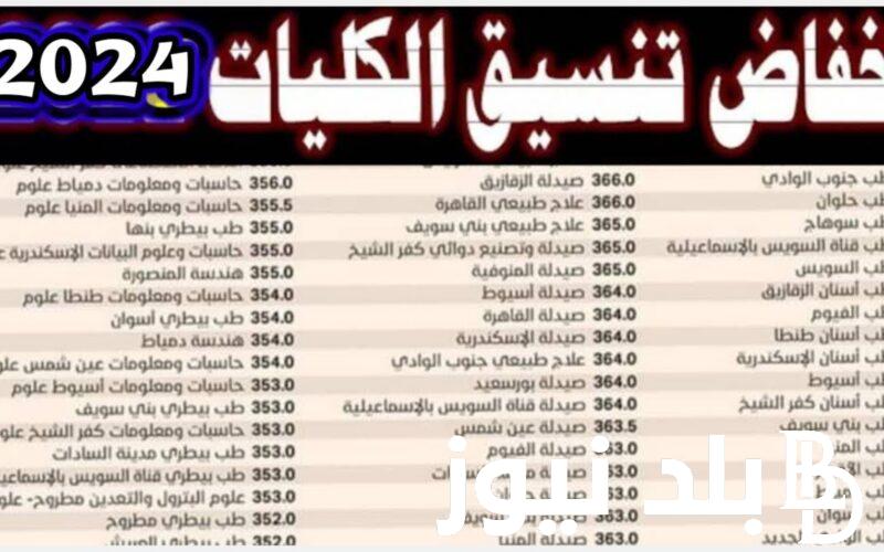 دخلت كلية ايه؟ تنسيق الثانوية العامة 2024 وخطوات تسجيل الرغبات في تنسيق المرحلة الثانية