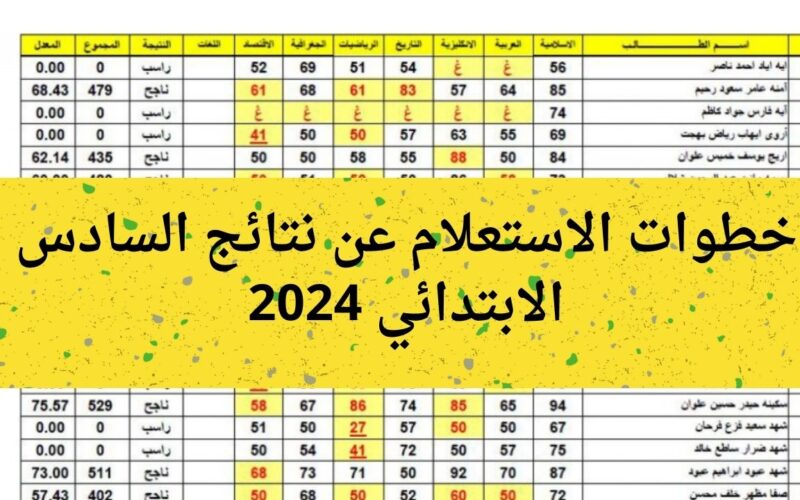 نتائج السادس الابتدائي الدور الثاني السلميانية والبصرة وصلاح الدين 2024 والحصول على نتائج السادس الابتدائي دور ثاني