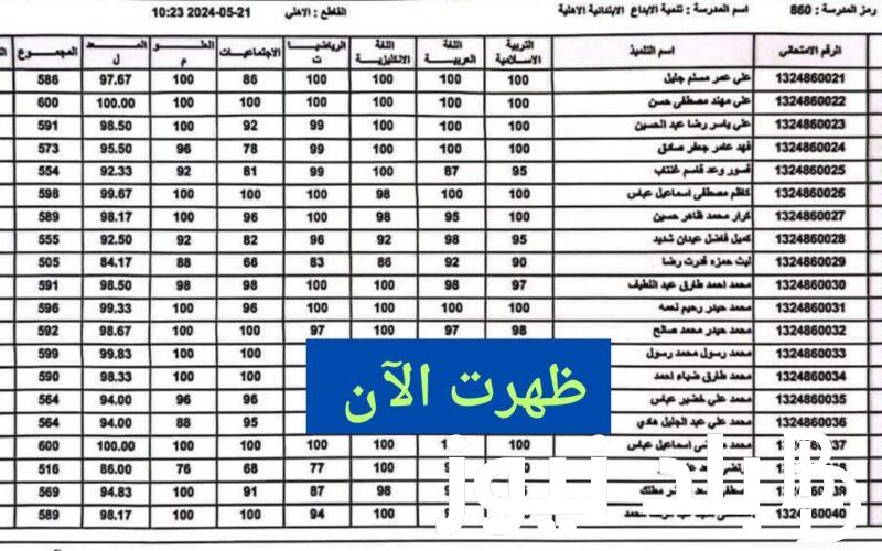 “أعرفها الآن” كيفية تنزيل كشوفات نتائج الصف السادس الابتدائي الدور الثاني 2024 PDF