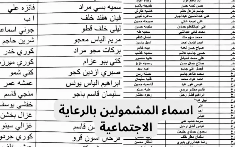 اليكم.. اسماء الرعاية الاجتماعية الوجبة الأخيرة.. وما هى شروط الاستحقاق للرعاية الاجتماعية