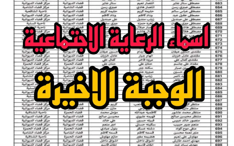 إليكم خطوات التسجيل في برنامج الرعاية الاجتماعية الوجبة الاخيرة لعام 2024 عبر منصة مظلتي