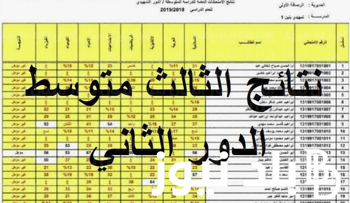 موقع نتائجنا الثالث متوسط 2024 دور ثاني ورابط استخراج النتائج من خلال موقع وزارة التربية العراقية epedu.gov.iq