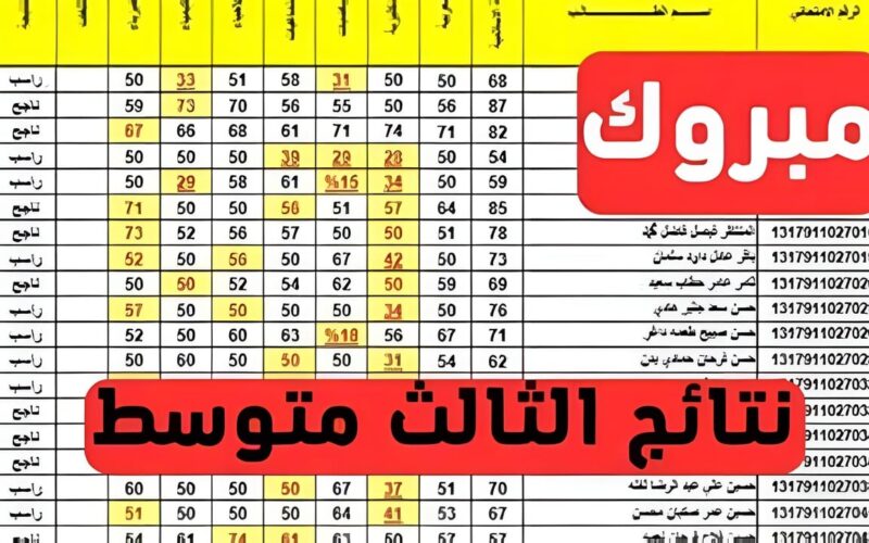 نتائج الثالث متوسط الدور الثاني 2024 من خلال لموقع الرسمي وزارة التربية العراقية عبر الرابط  epedu.gov.iq