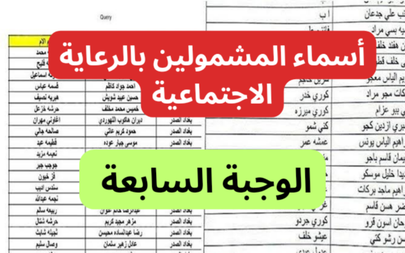 استعلم عن اسماء المشمولين بالرعاية الاجتماعية الوجبة السابعة 2024 من خلال منصة مظلتي الإلكترونية في العراق