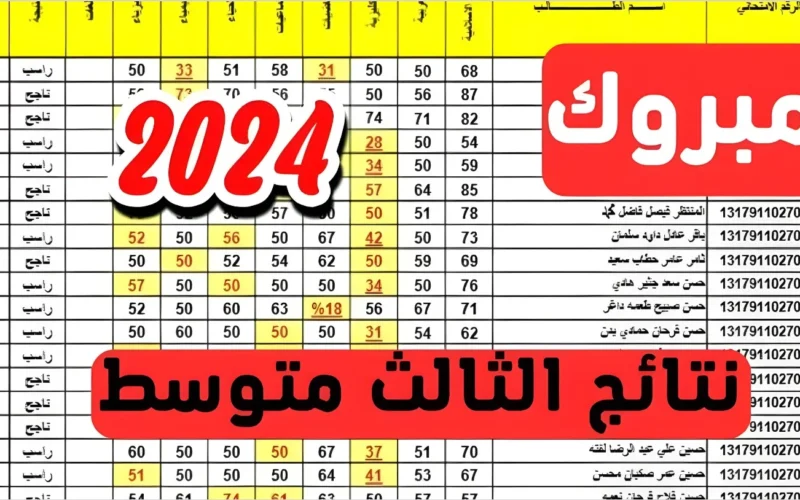 نتائج الثالث متوسط 2024 الدور الثاني وخطوات الاستعلام عن نتائج الصف الثالث متوسط الدور الثاني عبر epedu.gov.iq