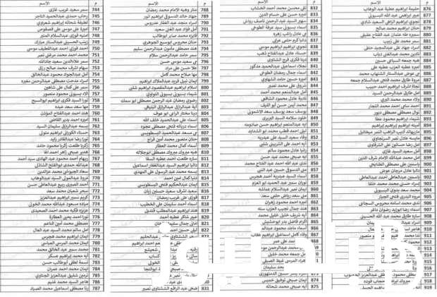 نتيجة المقبولين في مسابقة تعيين 30 الف معلم مساعد.. ما هى مراحل مسابقة 30 الف معلم