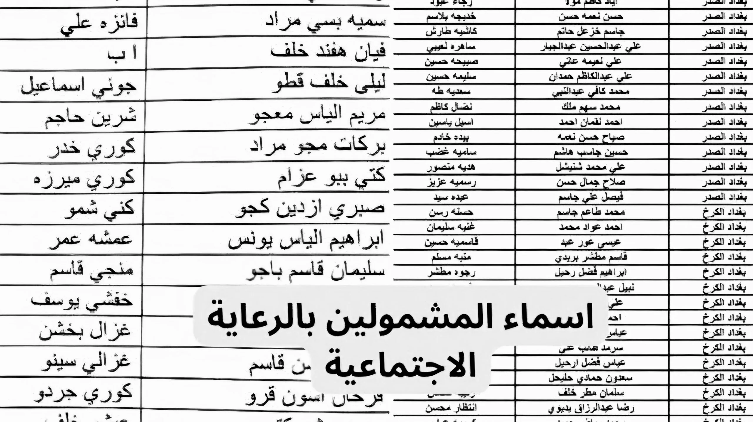 تعرف على خطوات الإستعلام عن اسماء الرعاية الاجتماعية الوجبة الأخيرة 2024 من خلال موقع منصة مظلتي عبر الإنترنت