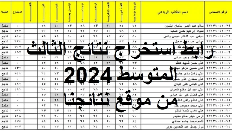 اعرف.. نتائج الثالث متوسط 2024 الدور الثاني موقع نتائجنا من خلال الرابط results.mlazemna.com