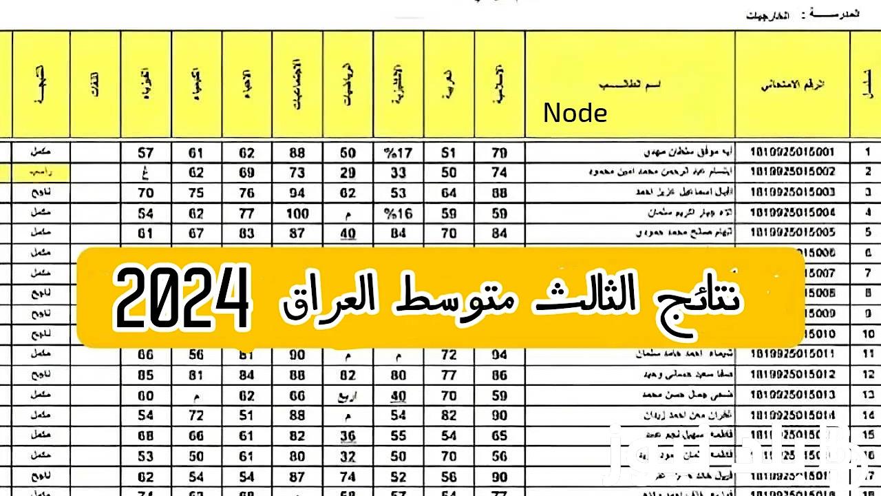 رابط نتائج الثالث متوسط 2024 الدور الثاني pdf موقع نتائجنا من خلال results.mlazemna.com