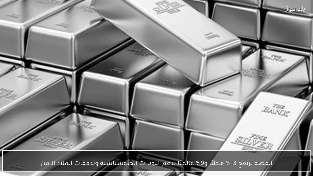 الفضة ترتفع 13% محليًا و9% عالميًا بدعم التوترات الجيوسياسية وتدفقات الملاذ الآمن