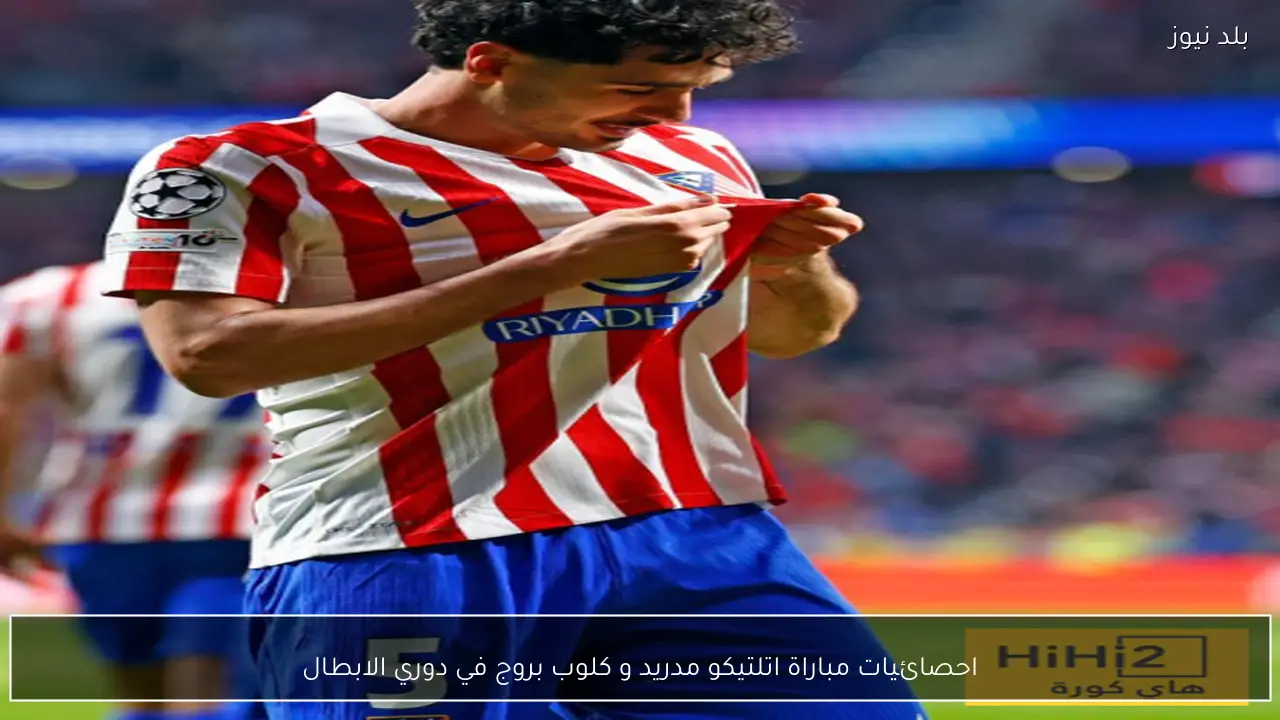 احصائيات مباراة اتلتيكو مدريد و كلوب بروج في دوري الابطال