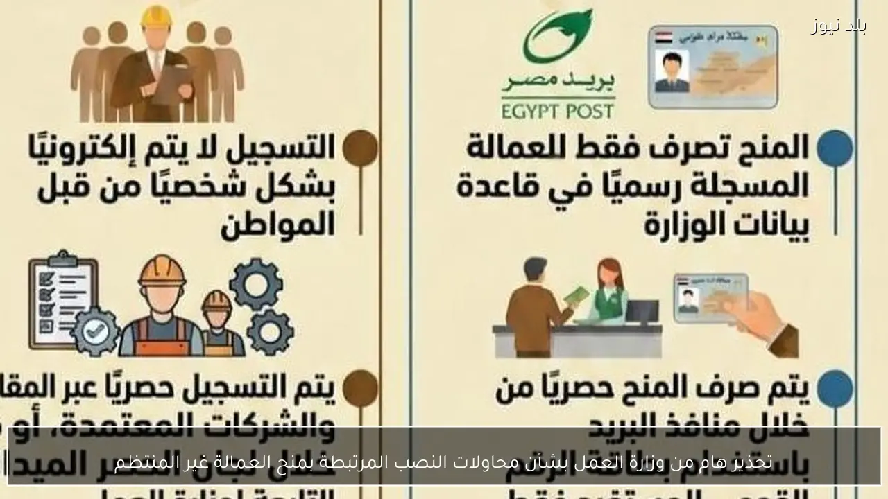 تحذير هام من وزارة العمل بشأن محاولات النصب المرتبطة بمنح العمالة غير المنتظم